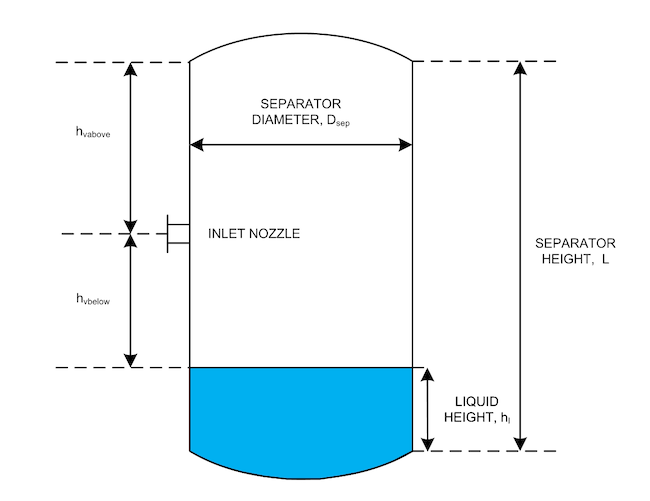 Vertical Separator Diagram